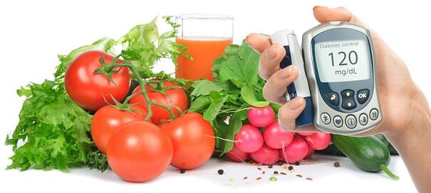 Nutrition alimentaire requise par les patients diabétiques